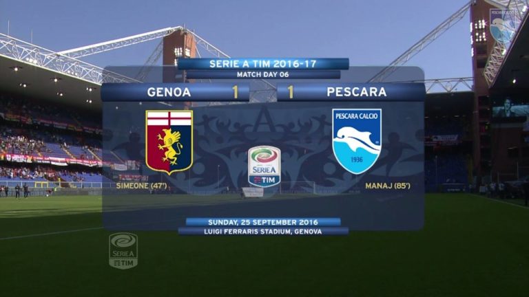 HIGHLIGHTS Genoa – Pescara 1-1