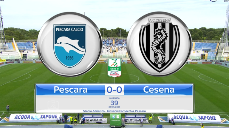 HIGHLIGHTS #PescaraCesena 0-0 #PESCES @Lega_B