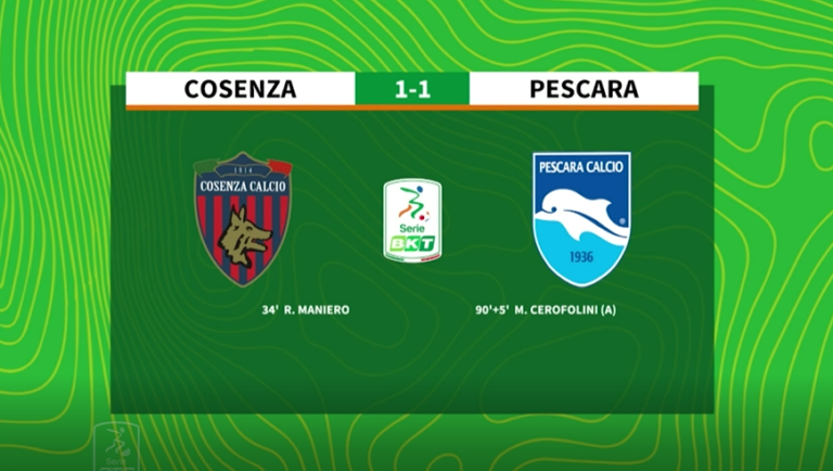 HIGHLIGHTS #CosenzaPescara 1-1 #SerieBKT