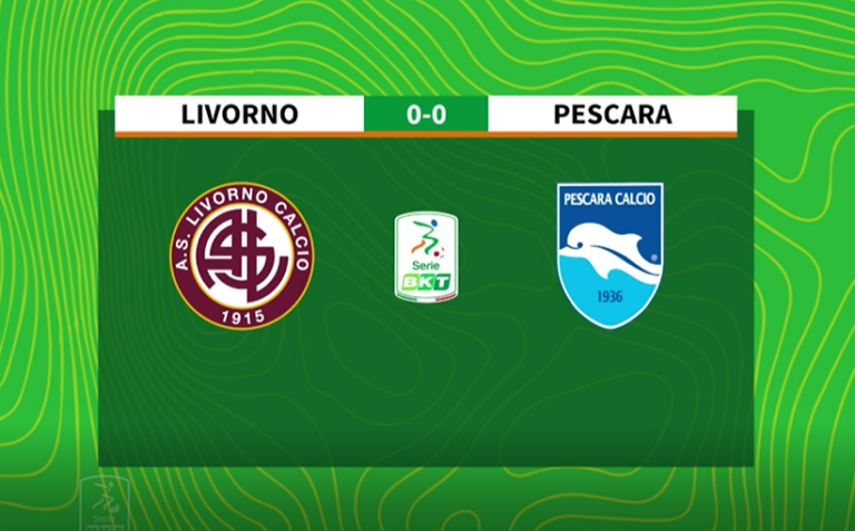 HIGHLIGHTS #LivornoPescara 0-0 #SerieBKT