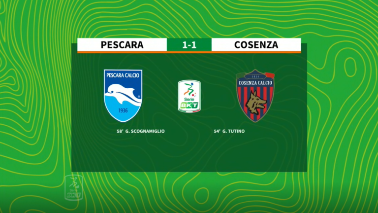HIGHLIGHTS #PescaraCosenza 1-1