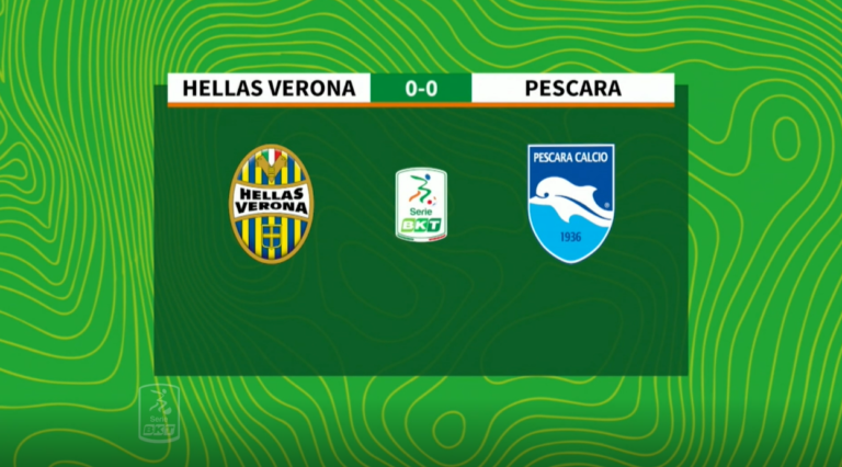 HIGHLIGHTS #VeronaPescara 0-0