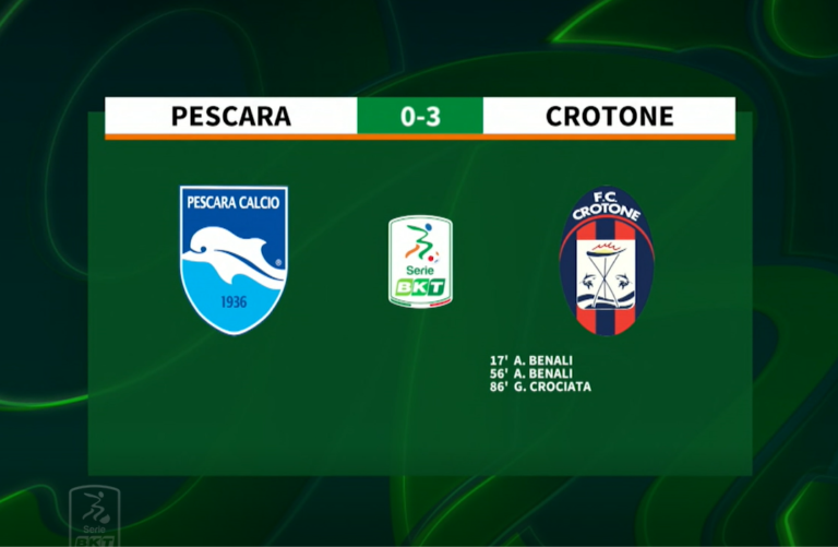 HIGHLIGHTS #PescaraCrotone 0-3 #SerieBKT