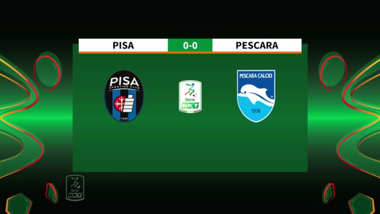 HIGHLIGHTS #PisaPescara 0-0