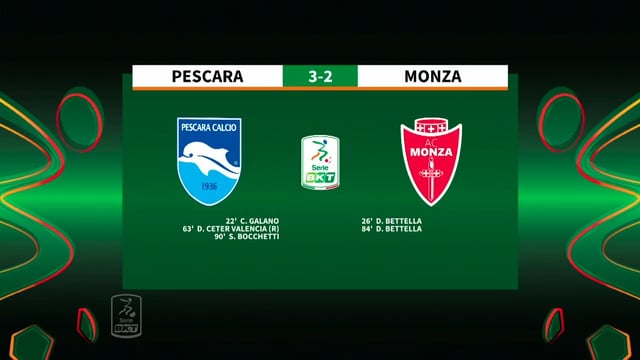 HIGHLIGHTS #PescaraMonza 3-2