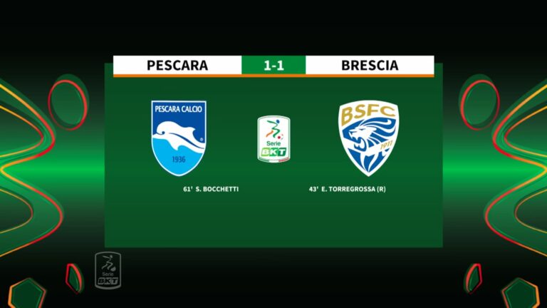 HIGHLIGHTS #PescaraBrescia 1-1